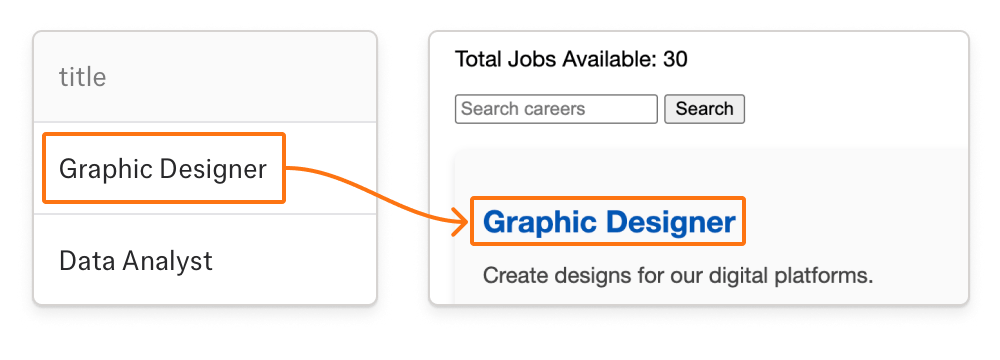 Source Grounding illustration